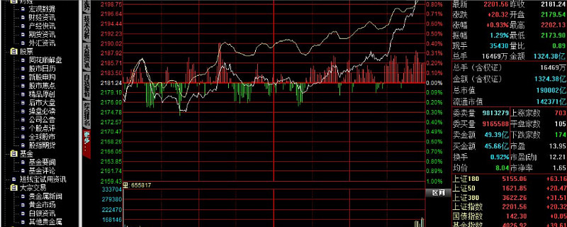 包含对战强弱对比,胜局走势明显的词条 包含对战强弱对比,胜局走势明显的词条